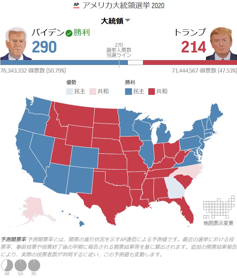 アメリカ大統領選