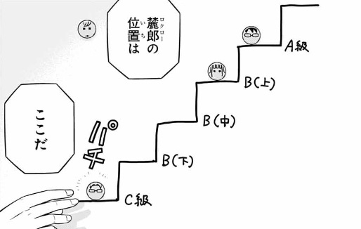 【ワールドトリガー】247話のネタバレ！ヒュースの答えは！？