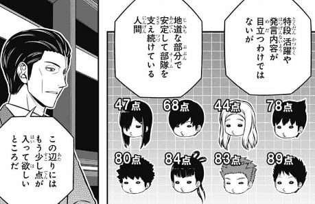 【ワールドトリガー】252話のネタバレ！A級の採点の様子は！？