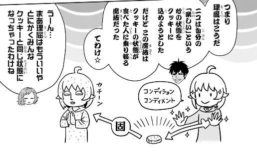 ウィッチウォッチの206話のネタバレ最新話！ニコの魔法の効果とは！？