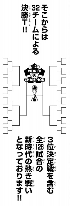 ブルーロックの313話のネタバレ最新話！「U-20 World Cup」が開幕！