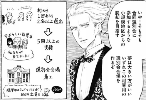 シャドーハウスの224話のネタバレ最新話！エドワードの目標