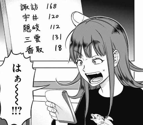 【ワールドトリガー】257話のネタバレ！諏訪隊の撃破点は！？