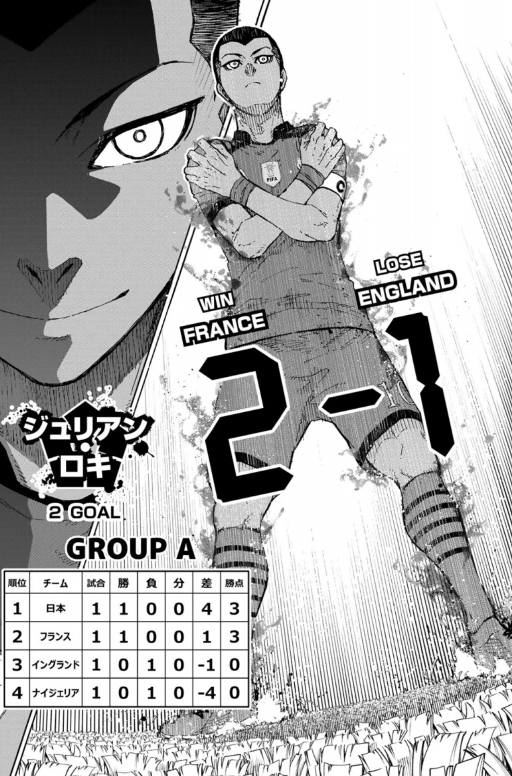 ブルーロックの329話のネタバレ最新話！フランスがイングランドに勝利！