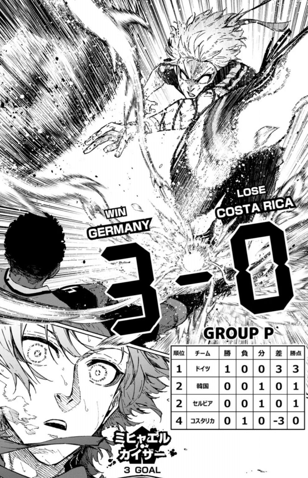 ブルーロックの329話のネタバレ最新話！ドイツも快勝！