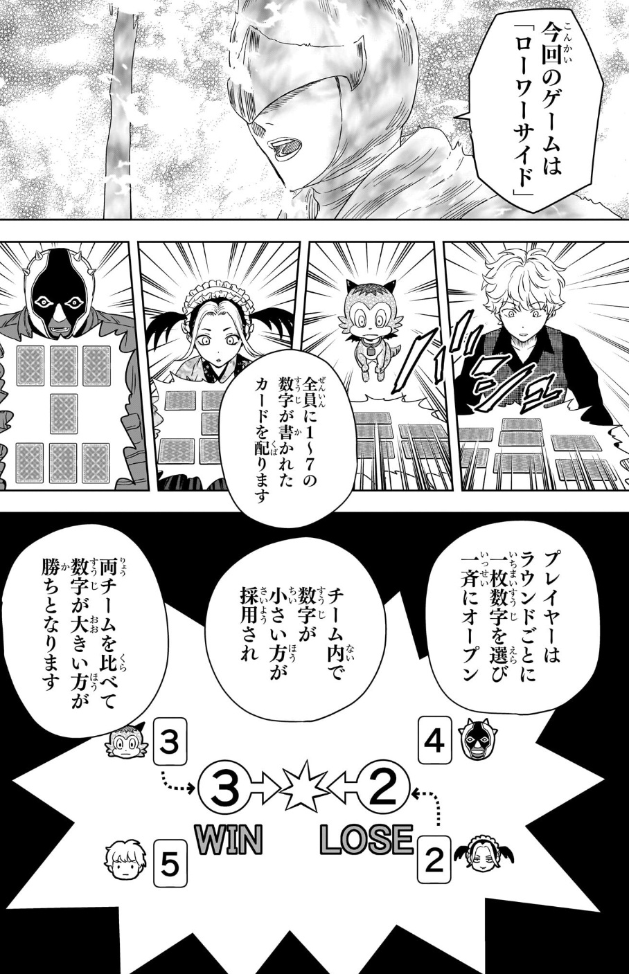 ウィッチウォッチの249話のネタバレ最新話!ゲームは「ローワーサイド」!