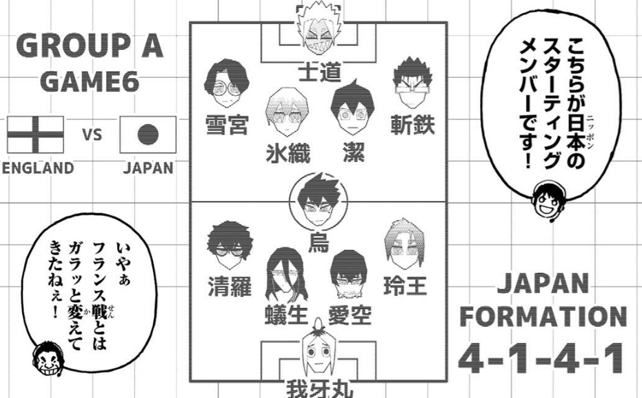 ブルーロックの354話のネタバレ最新話！イングランド戦の日本スタメン！！