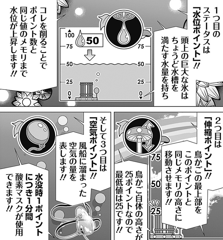 ジャンケットバンクの218話のネタバレ最新話!ザ・シンキング・パラダイスのルールがやばい!