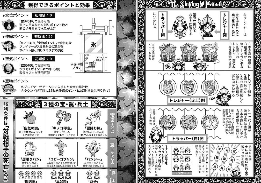 ジャンケットバンクの225話のネタバレ最新話！ルールが複雑すぎる！！